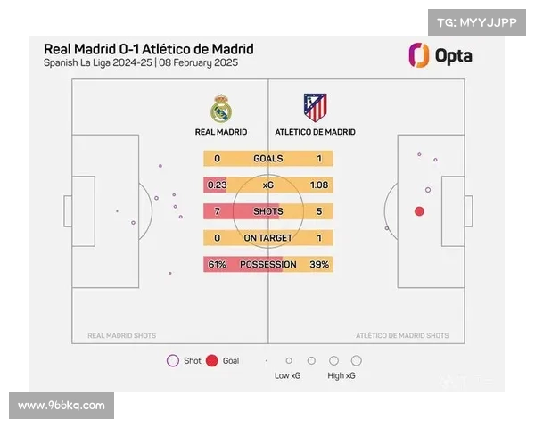 西甲联赛红牌统计分析：近年来红牌数变化趋势与影响因素探讨